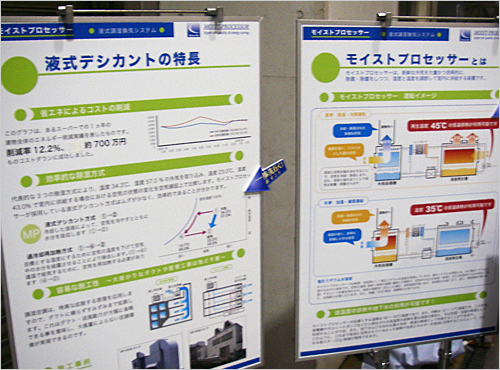 モイストプロセッサー　説明ポスター